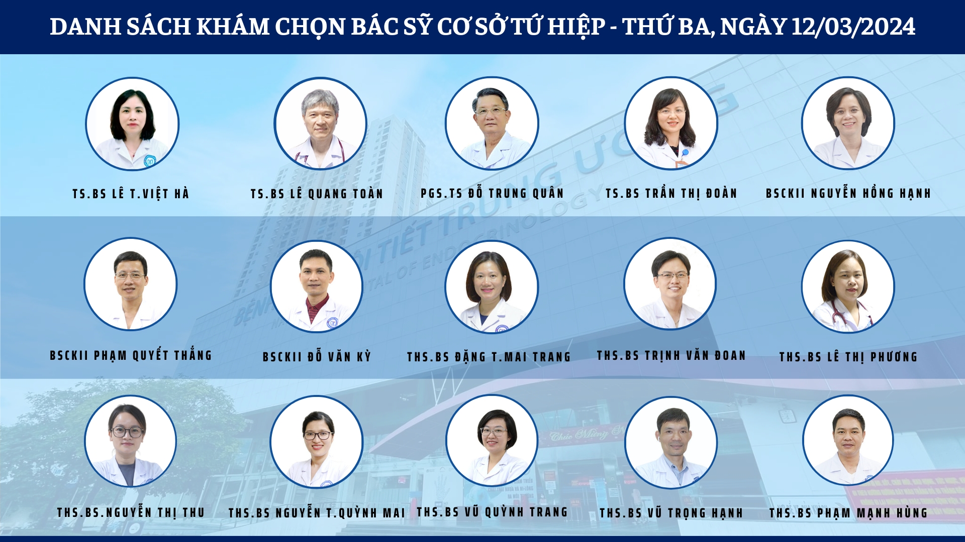 CẬP NHẬT DANH SÁCH KHÁM CHỌN BÁC SỸ 2 CƠ SỞ TỨ HIỆP VÀ THÁI THỊNH