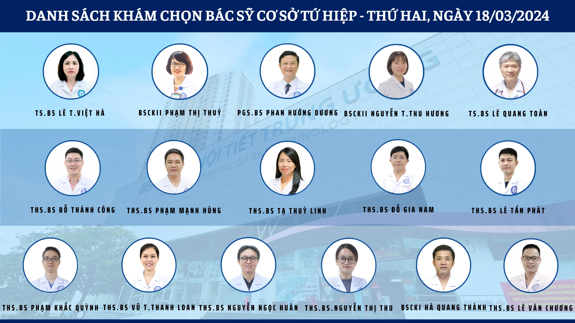 CẬP NHẬT DANH SÁCH KHÁM CHỌN BÁC SỸ 2 CƠ SỞ TỨ HIỆP VÀ THÁI THỊNH