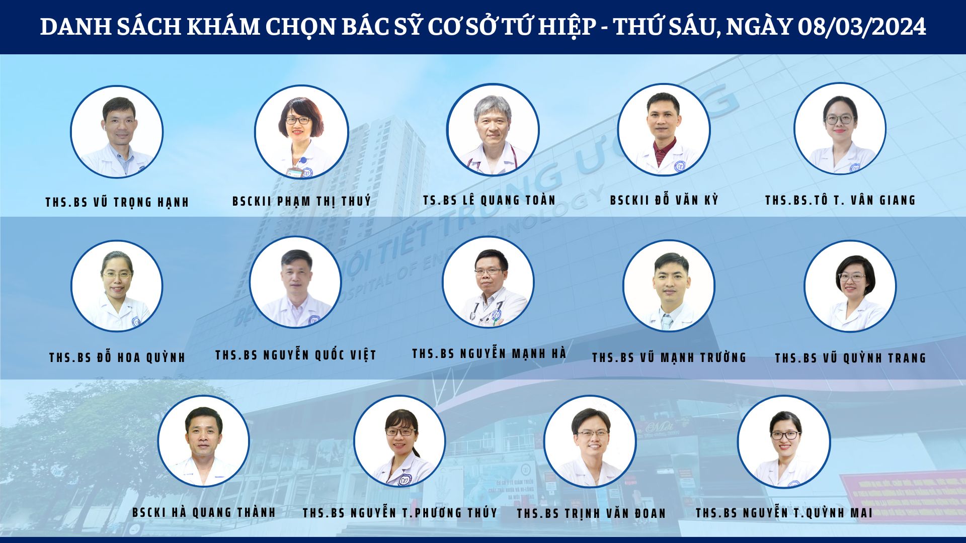 CẬP NHẬT DANH SÁCH KHÁM CHỌN BÁC SỸ 2 CƠ SỞ TỨ HIỆP VÀ THÁI THỊNH