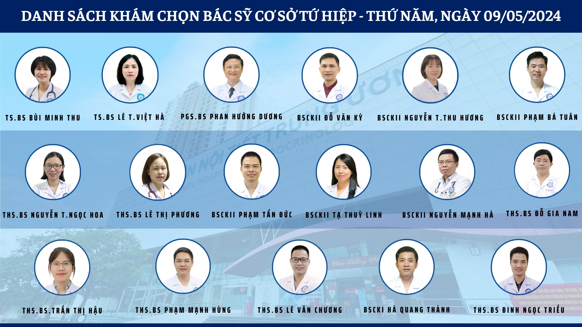 CẬP NHẬT DANH SÁCH KHÁM CHỌN BÁC SỸ 2 CƠ SỞ TỨ HIỆP VÀ THÁI THỊNH