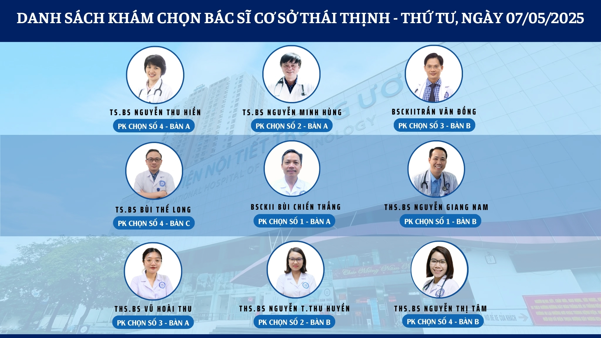 CẬP NHẬT DANH SÁCH DỊCH VỤ BÁC SĨ KHÁM CHỌN TẠI 2 CƠ SỞ TỨ HIỆP VÀ THÁI THỊNH