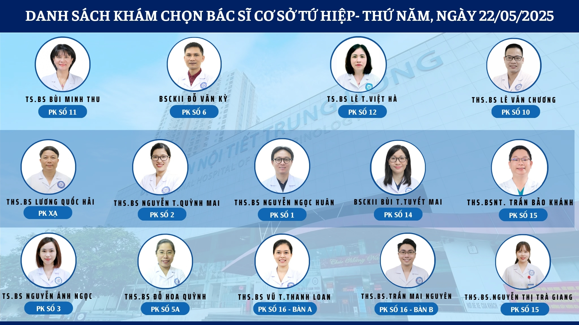 CẬP NHẬT DANH SÁCH DỊCH VỤ BÁC SĨ KHÁM CHỌN TẠI 2 CƠ SỞ TỨ HIỆP VÀ THÁI THỊNH