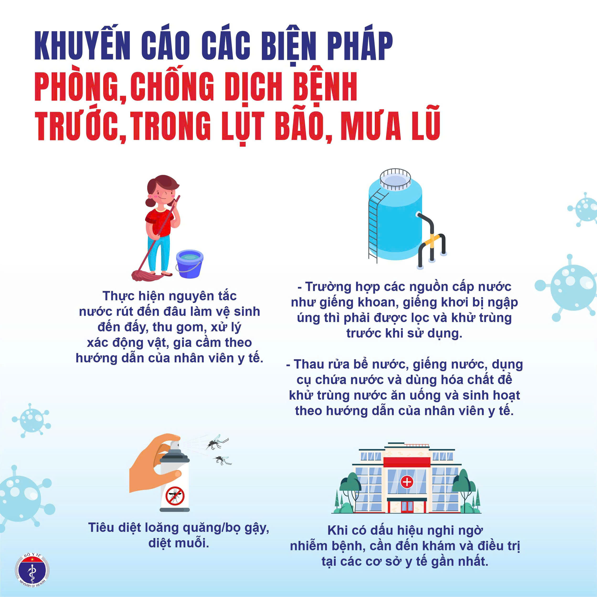 Khuyến cáo phòng, chống một số bệnh thường gặp  trong lụt bão, mưa lũ