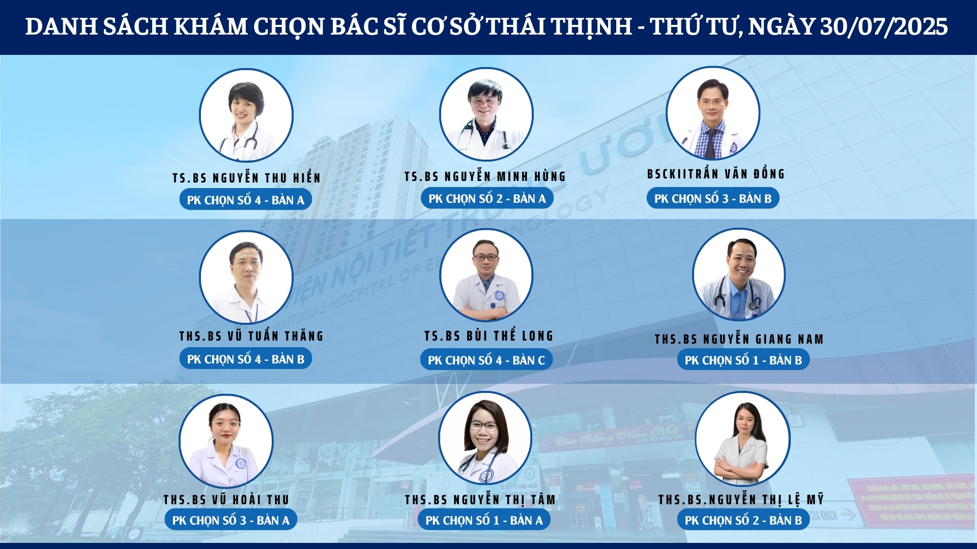 CẬP NHẬT DANH SÁCH DỊCH VỤ BÁC SĨ KHÁM CHỌN TẠI 2 CƠ SỞ TỨ HIỆP VÀ THÁI THỊNH