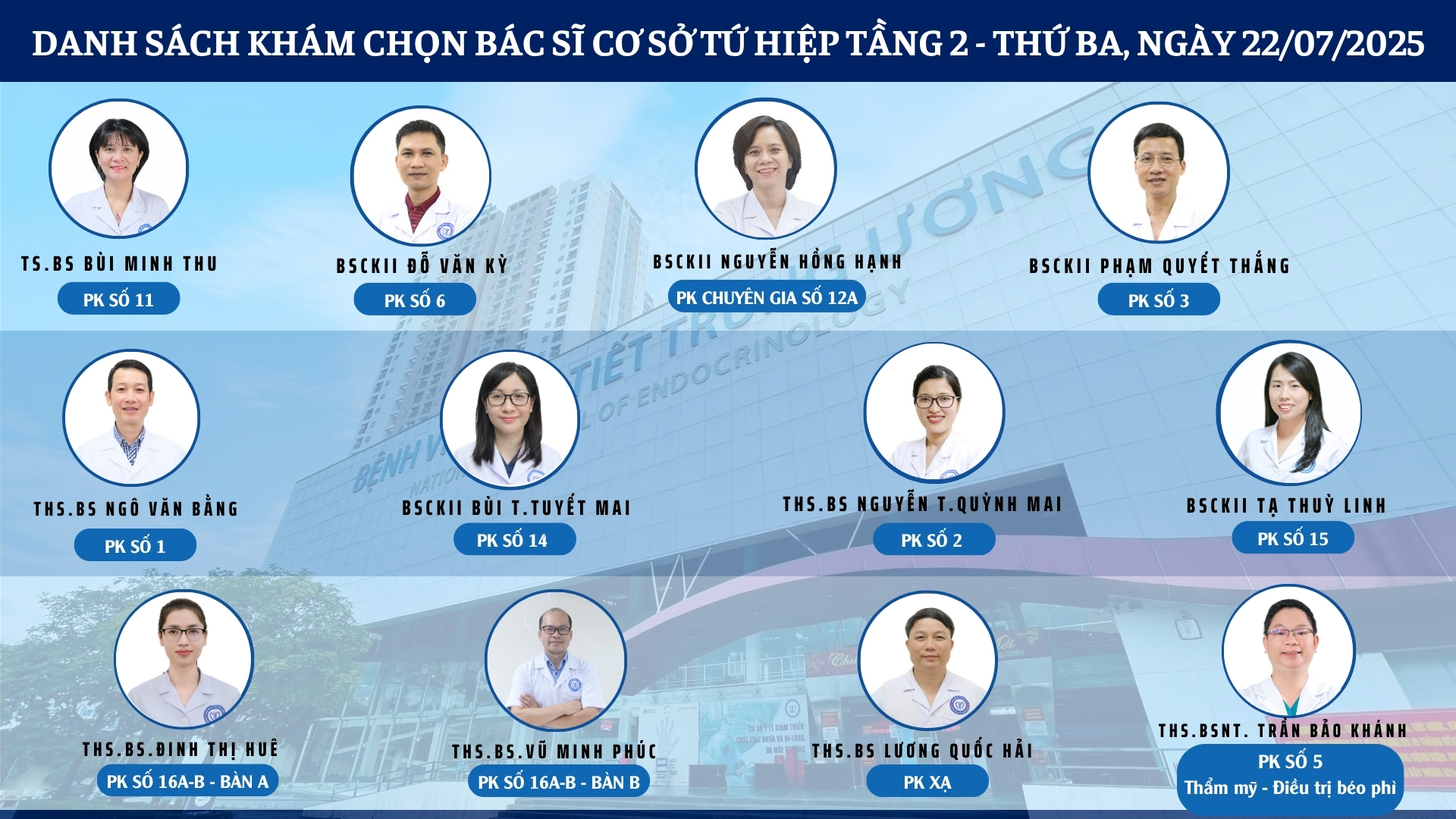 CẬP NHẬT DANH SÁCH DỊCH VỤ BÁC SĨ KHÁM CHỌN TẠI 2 CƠ SỞ TỨ HIỆP VÀ THÁI THỊNH