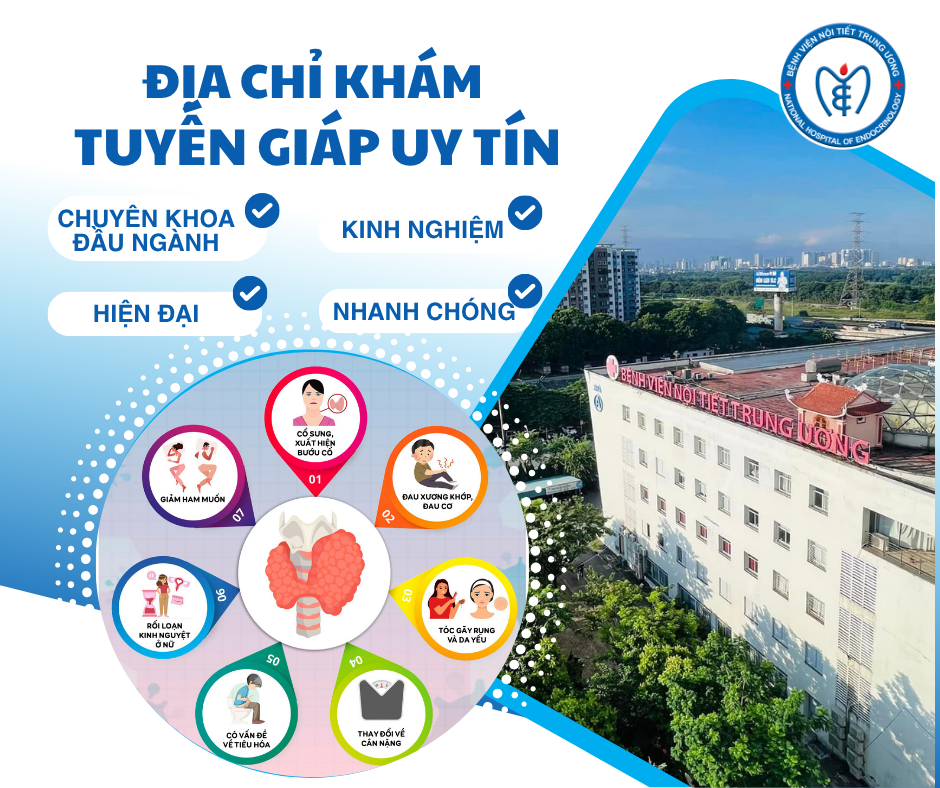 Khám và điều trị tuyến giáp ở đâu uy tín?