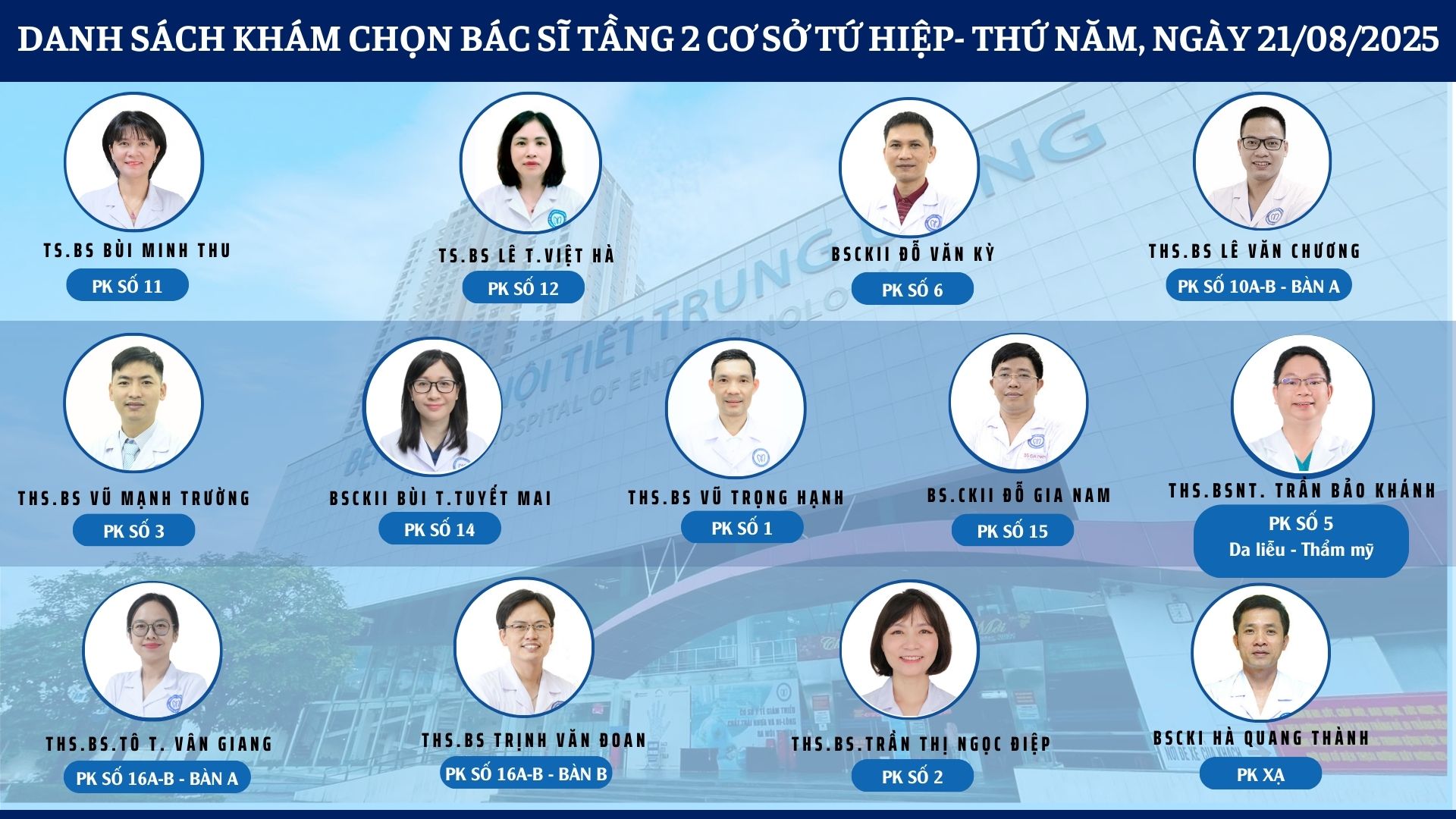 CẬP NHẬT DANH SÁCH DỊCH VỤ BÁC SĨ KHÁM CHỌN TẠI 2 CƠ SỞ TỨ HIỆP VÀ THÁI THỊNH