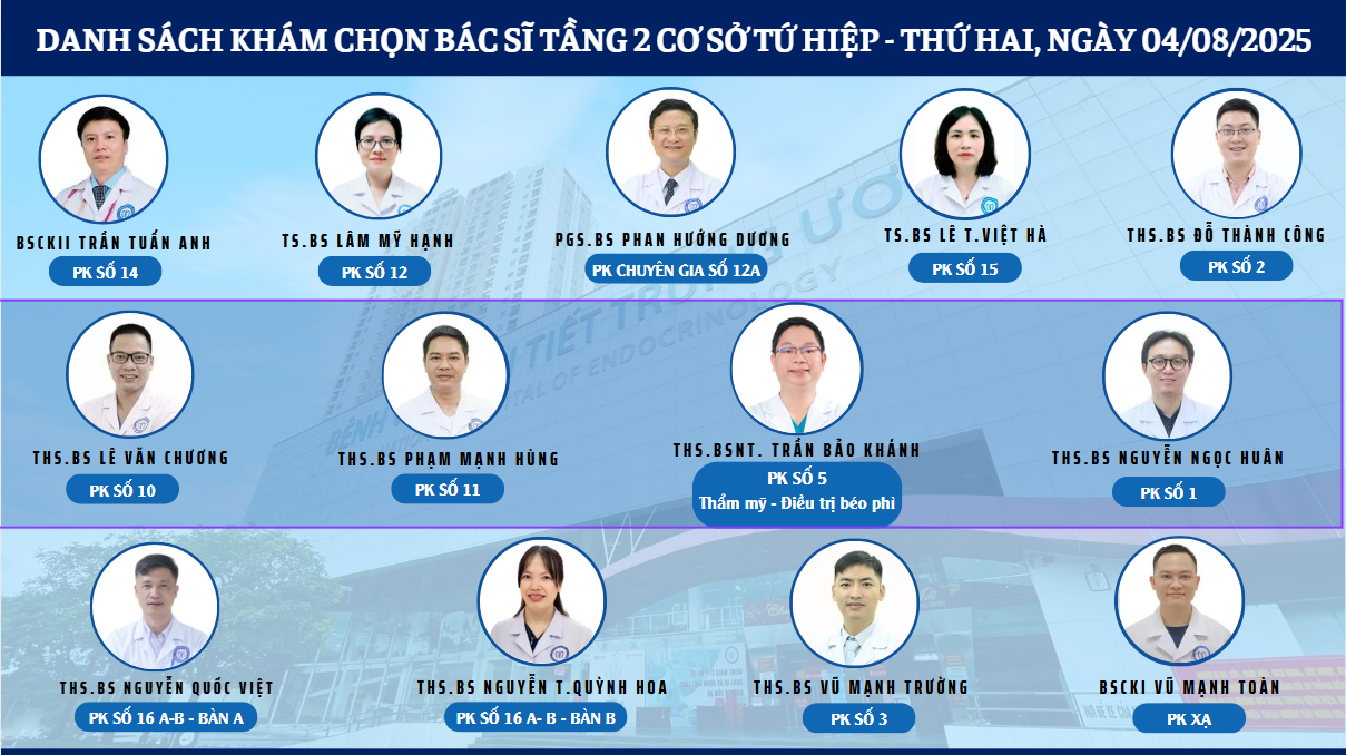 CẬP NHẬT DANH SÁCH DỊCH VỤ BÁC SĨ KHÁM CHỌN TẠI 2 CƠ SỞ TỨ HIỆP VÀ THÁI THỊNH