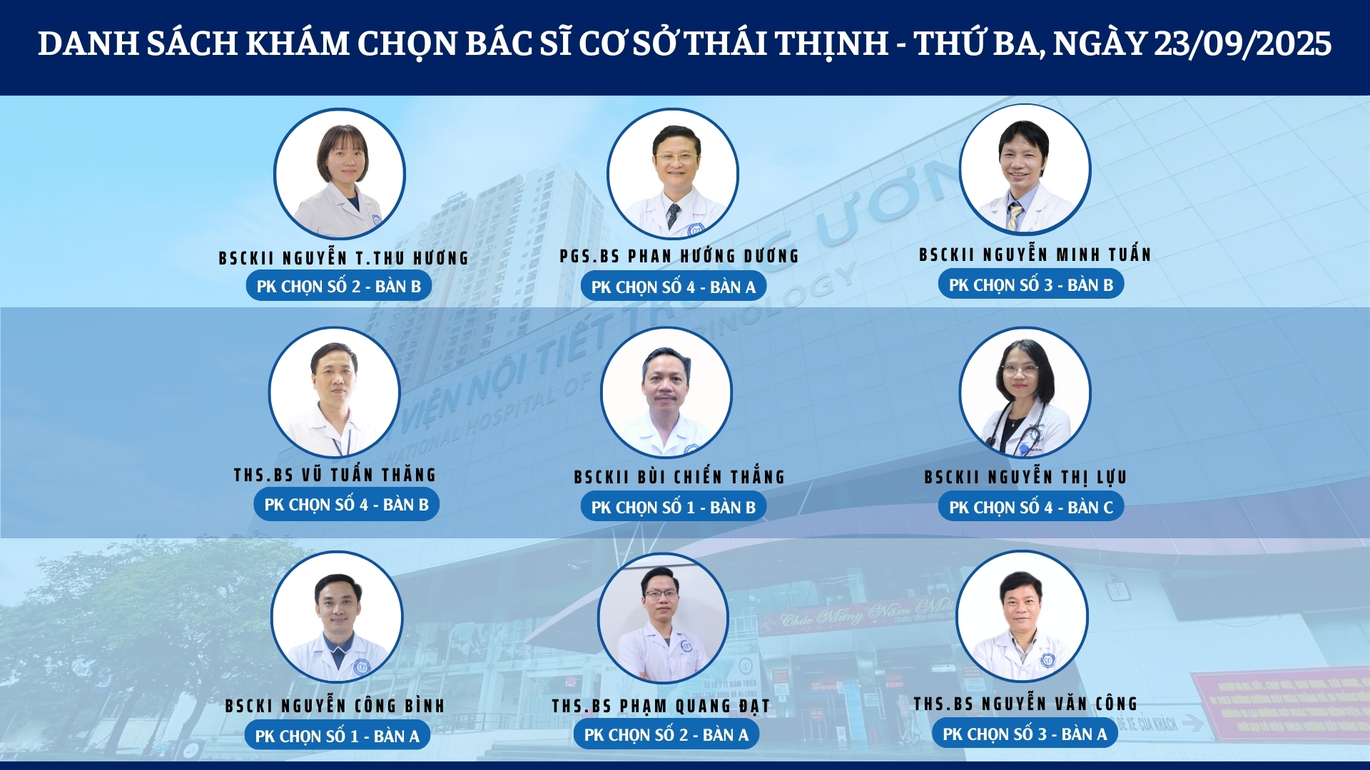 CẬP NHẬT DANH SÁCH DỊCH VỤ BÁC SĨ KHÁM CHỌN TẠI 2 CƠ SỞ TỨ HIỆP VÀ THÁI THỊNH