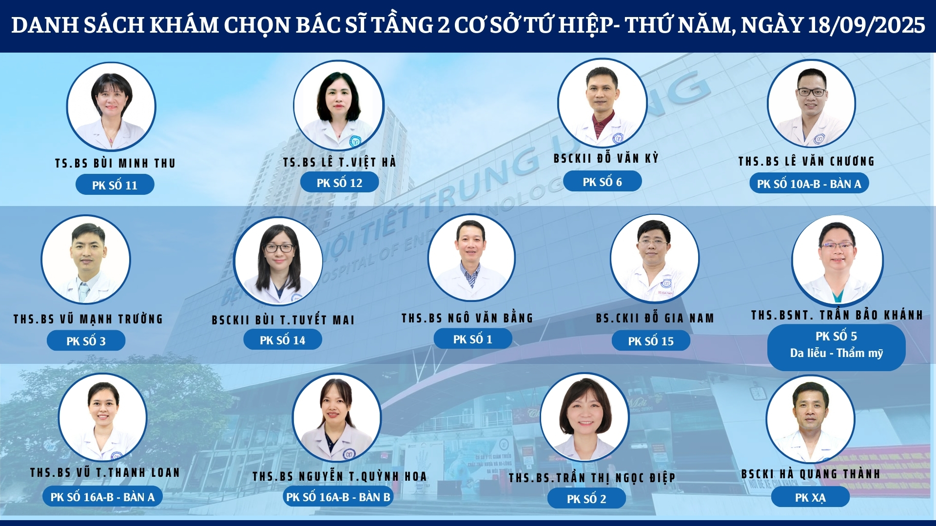 CẬP NHẬT DANH SÁCH DỊCH VỤ BÁC SĨ KHÁM CHỌN TẠI 2 CƠ SỞ TỨ HIỆP VÀ THÁI THỊNH