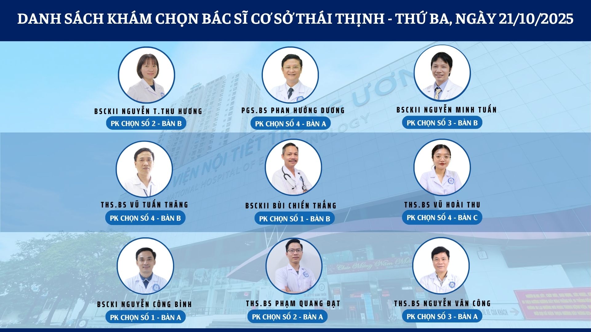 CẬP NHẬT DANH SÁCH DỊCH VỤ BÁC SĨ KHÁM CHỌN TẠI 2 CƠ SỞ TỨ HIỆP VÀ THÁI THỊNH