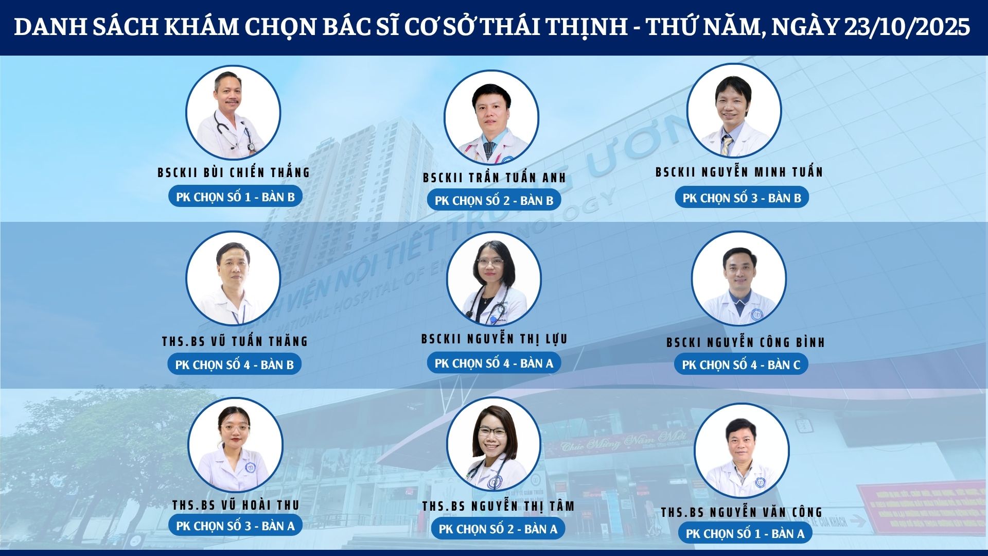 CẬP NHẬT DANH SÁCH DỊCH VỤ BÁC SĨ KHÁM CHỌN TẠI 2 CƠ SỞ TỨ HIỆP VÀ THÁI THỊNH