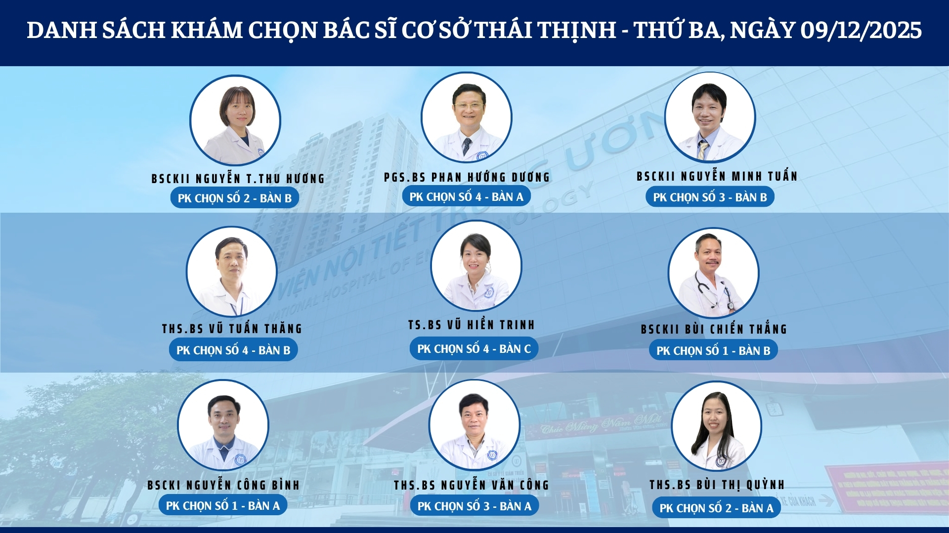 CẬP NHẬT DANH SÁCH DỊCH VỤ BÁC SĨ KHÁM CHỌN TẠI 2 CƠ SỞ TỨ HIỆP VÀ THÁI THỊNH