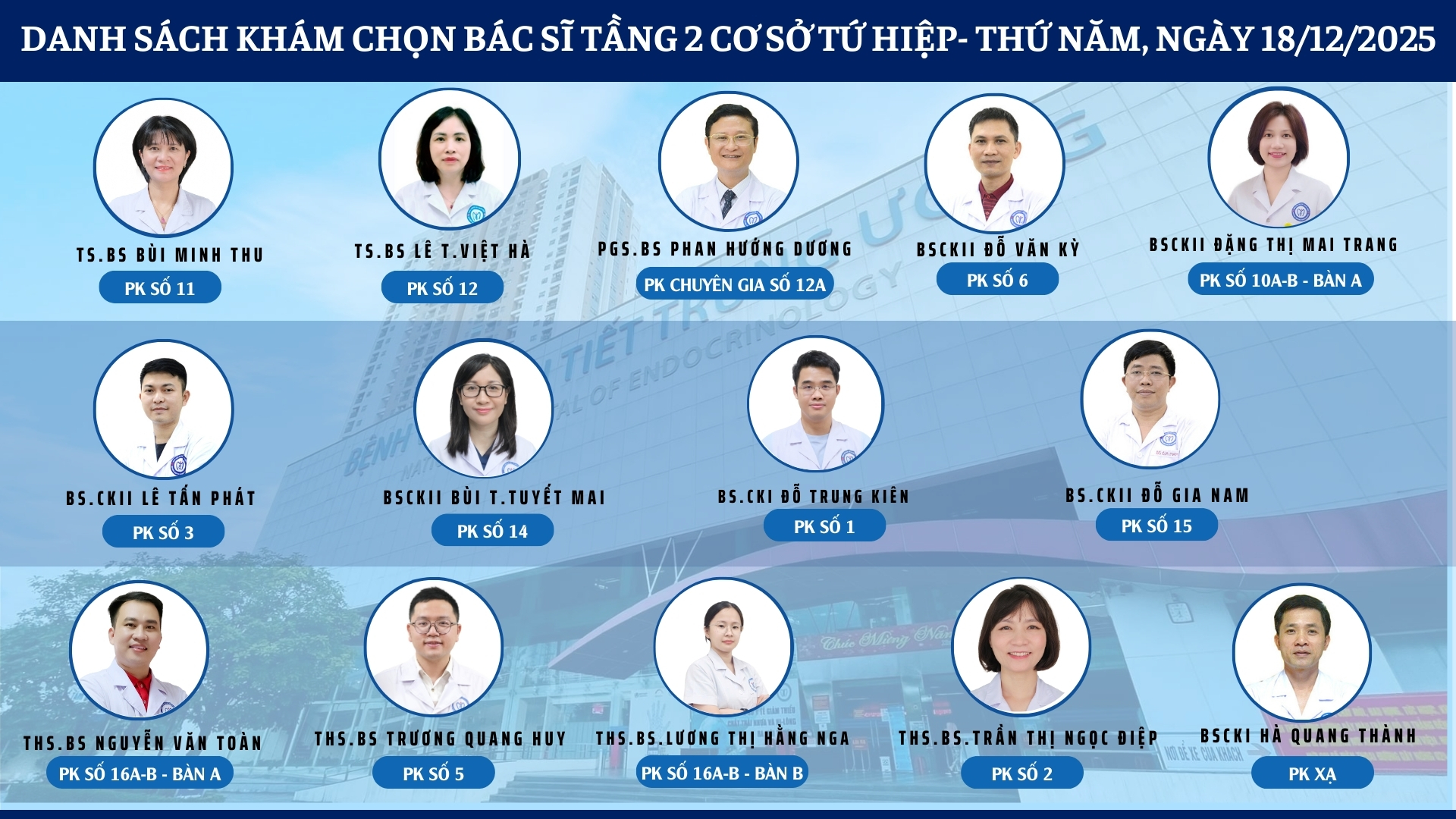 CẬP NHẬT DANH SÁCH DỊCH VỤ BÁC SĨ KHÁM CHỌN TẠI 2 CƠ SỞ TỨ HIỆP VÀ THÁI THỊNH