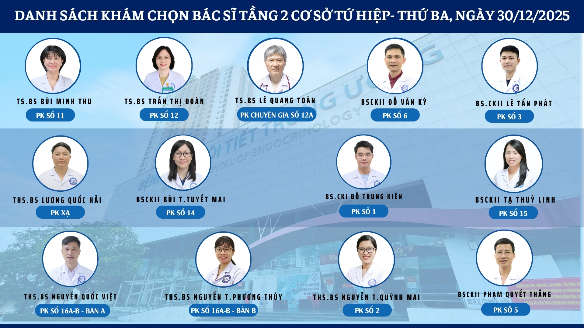 CẬP NHẬT DANH SÁCH DỊCH VỤ BÁC SĨ KHÁM CHỌN TẠI 2 CƠ SỞ TỨ HIỆP VÀ THÁI THỊNH