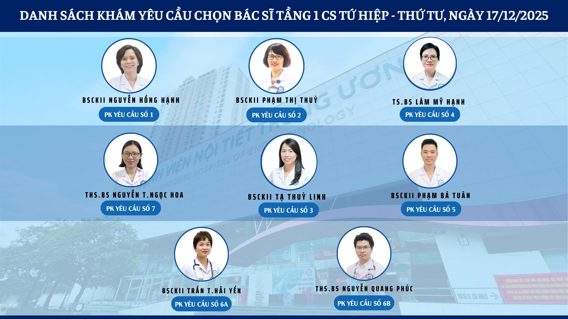 CẬP NHẬT DANH SÁCH DỊCH VỤ BÁC SĨ KHÁM CHỌN TẠI 2 CƠ SỞ TỨ HIỆP VÀ THÁI THỊNH