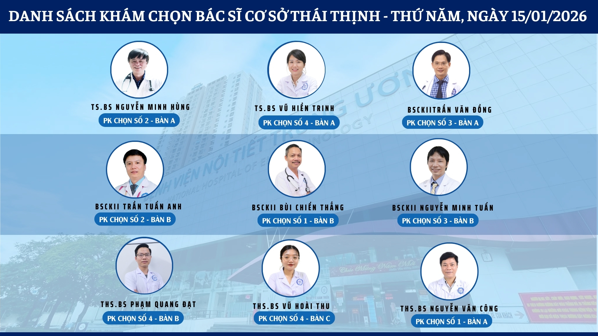 CẬP NHẬT DANH SÁCH DỊCH VỤ BÁC SĨ KHÁM CHỌN TẠI 2 CƠ SỞ TỨ HIỆP VÀ THÁI THỊNH