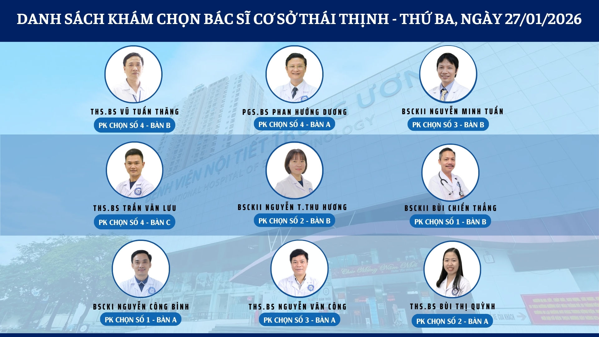 CẬP NHẬT DANH SÁCH DỊCH VỤ BÁC SĨ KHÁM CHỌN TẠI 2 CƠ SỞ TỨ HIỆP VÀ THÁI THỊNH