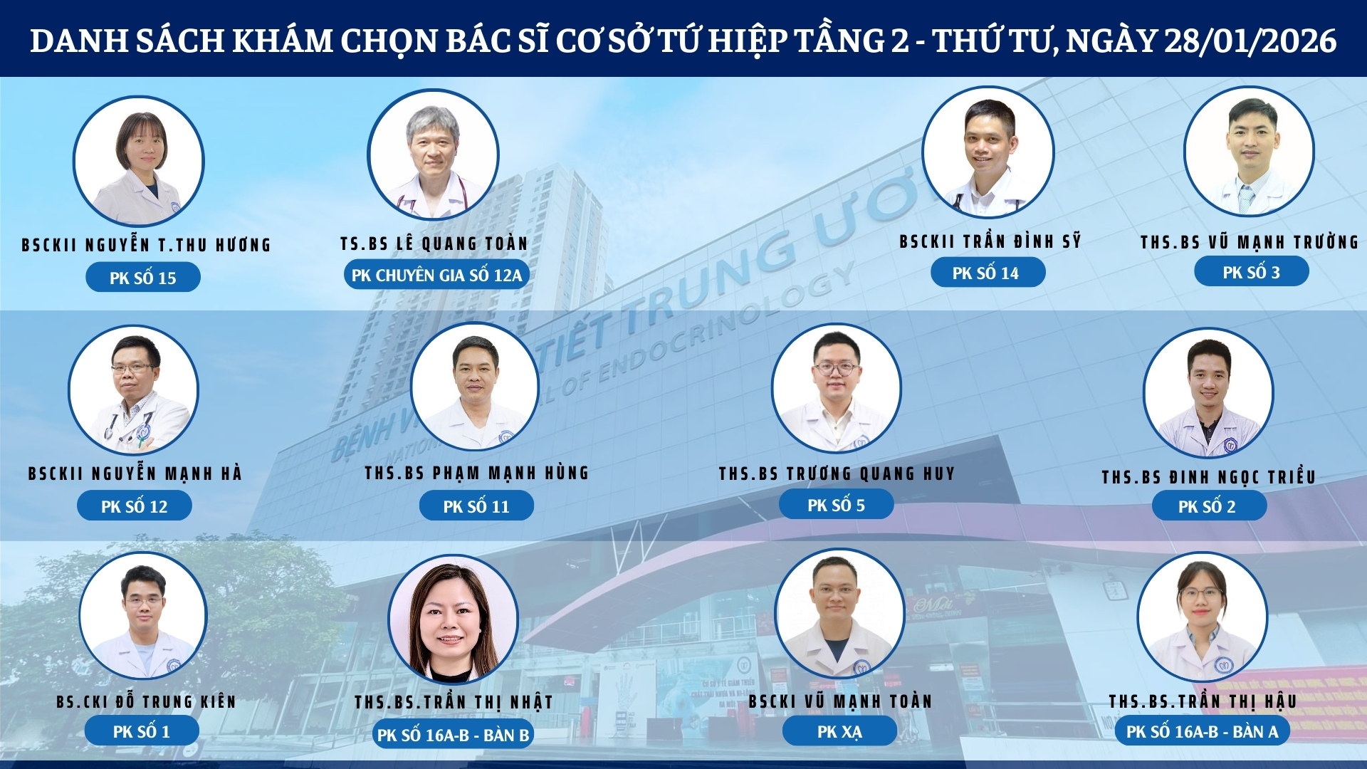 CẬP NHẬT DANH SÁCH DỊCH VỤ BÁC SĨ KHÁM CHỌN TẠI 2 CƠ SỞ TỨ HIỆP VÀ THÁI THỊNH