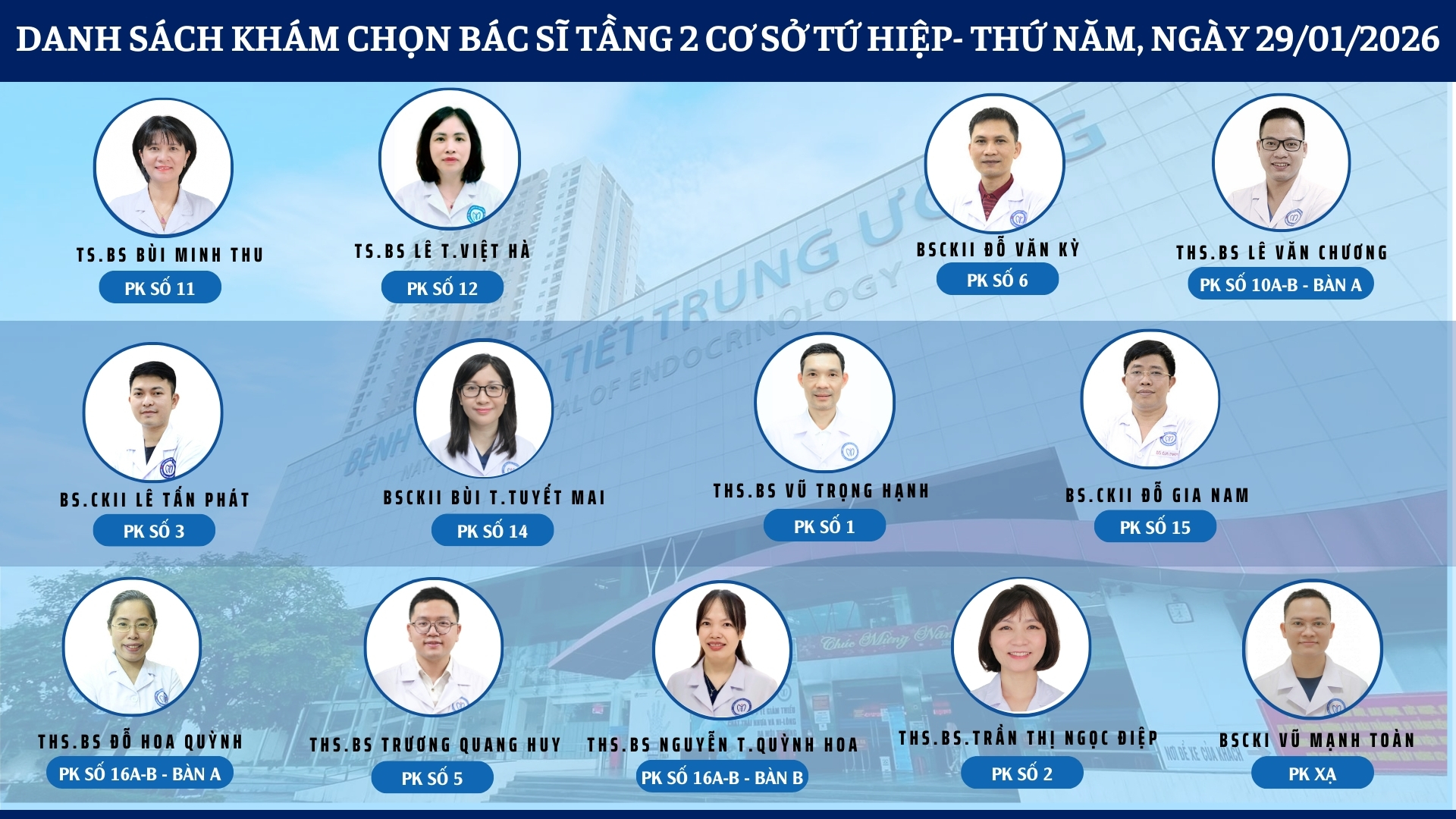 CẬP NHẬT DANH SÁCH DỊCH VỤ BÁC SĨ KHÁM CHỌN TẠI 2 CƠ SỞ TỨ HIỆP VÀ THÁI THỊNH
