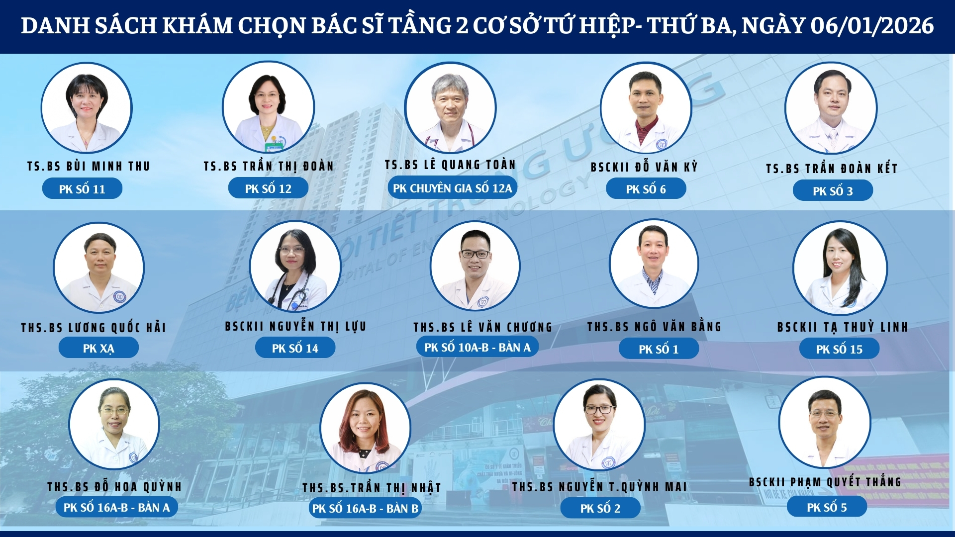 CẬP NHẬT DANH SÁCH DỊCH VỤ BÁC SĨ KHÁM CHỌN TẠI 2 CƠ SỞ TỨ HIỆP VÀ THÁI THỊNH