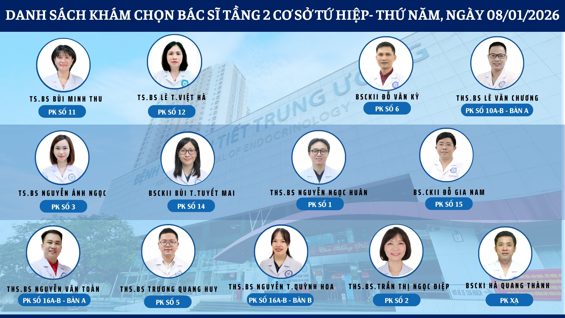 CẬP NHẬT DANH SÁCH DỊCH VỤ BÁC SĨ KHÁM CHỌN TẠI 2 CƠ SỞ TỨ HIỆP VÀ THÁI THỊNH