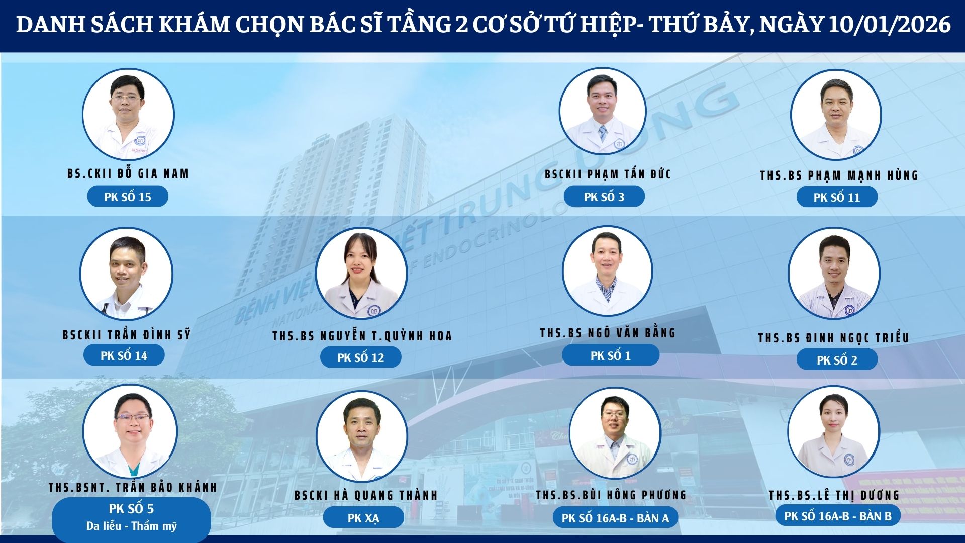 CẬP NHẬT DANH SÁCH DỊCH VỤ BÁC SĨ KHÁM CHỌN TẠI 2 CƠ SỞ TỨ HIỆP VÀ THÁI THỊNH