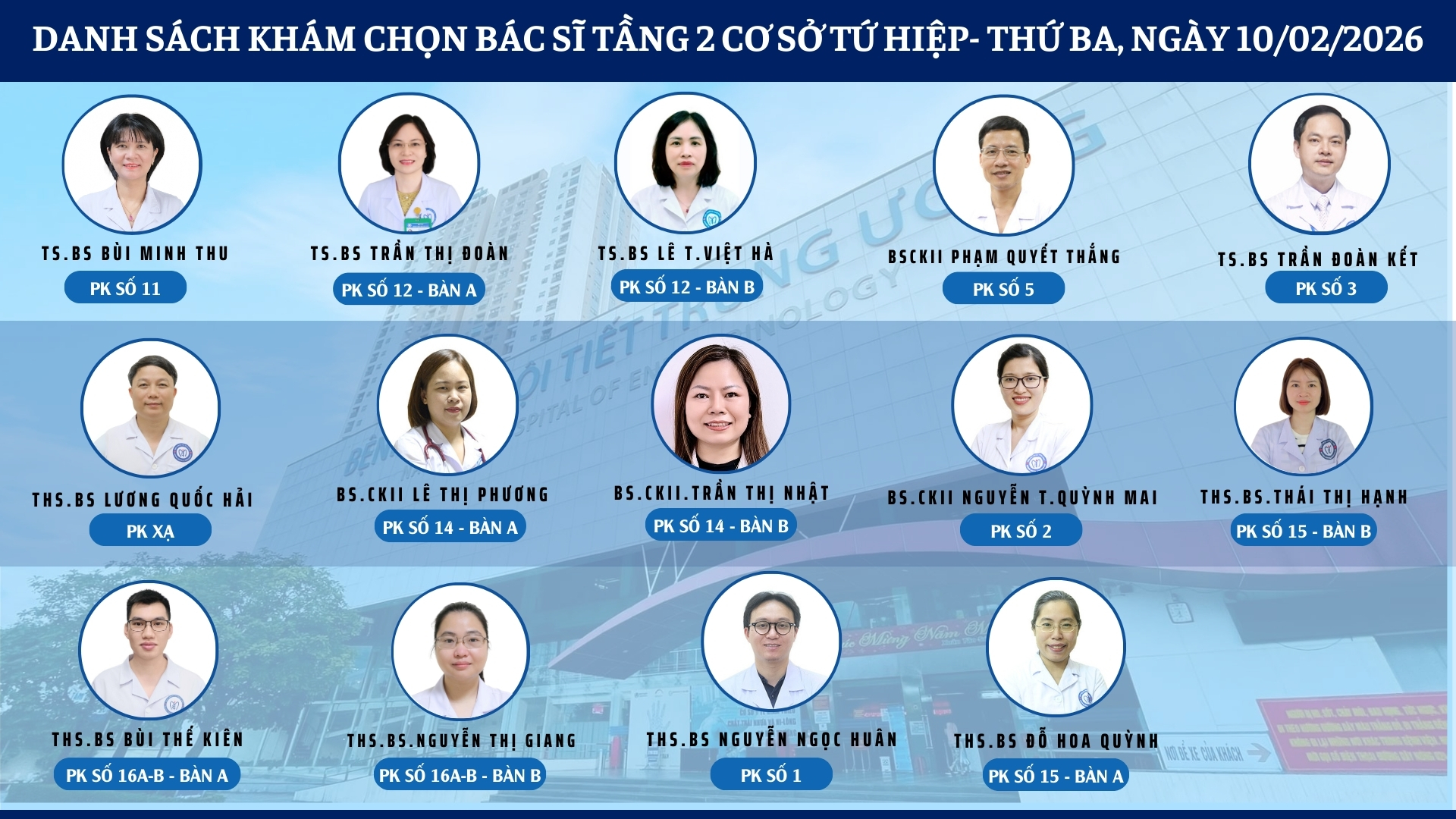 CẬP NHẬT DANH SÁCH DỊCH VỤ BÁC SĨ KHÁM CHỌN TẠI CƠ SỞ TỨ HIỆP