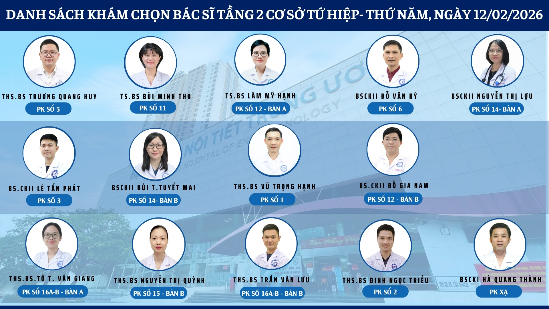 CẬP NHẬT DANH SÁCH DỊCH VỤ BÁC SĨ KHÁM CHỌN TẠI CƠ SỞ TỨ HIỆP