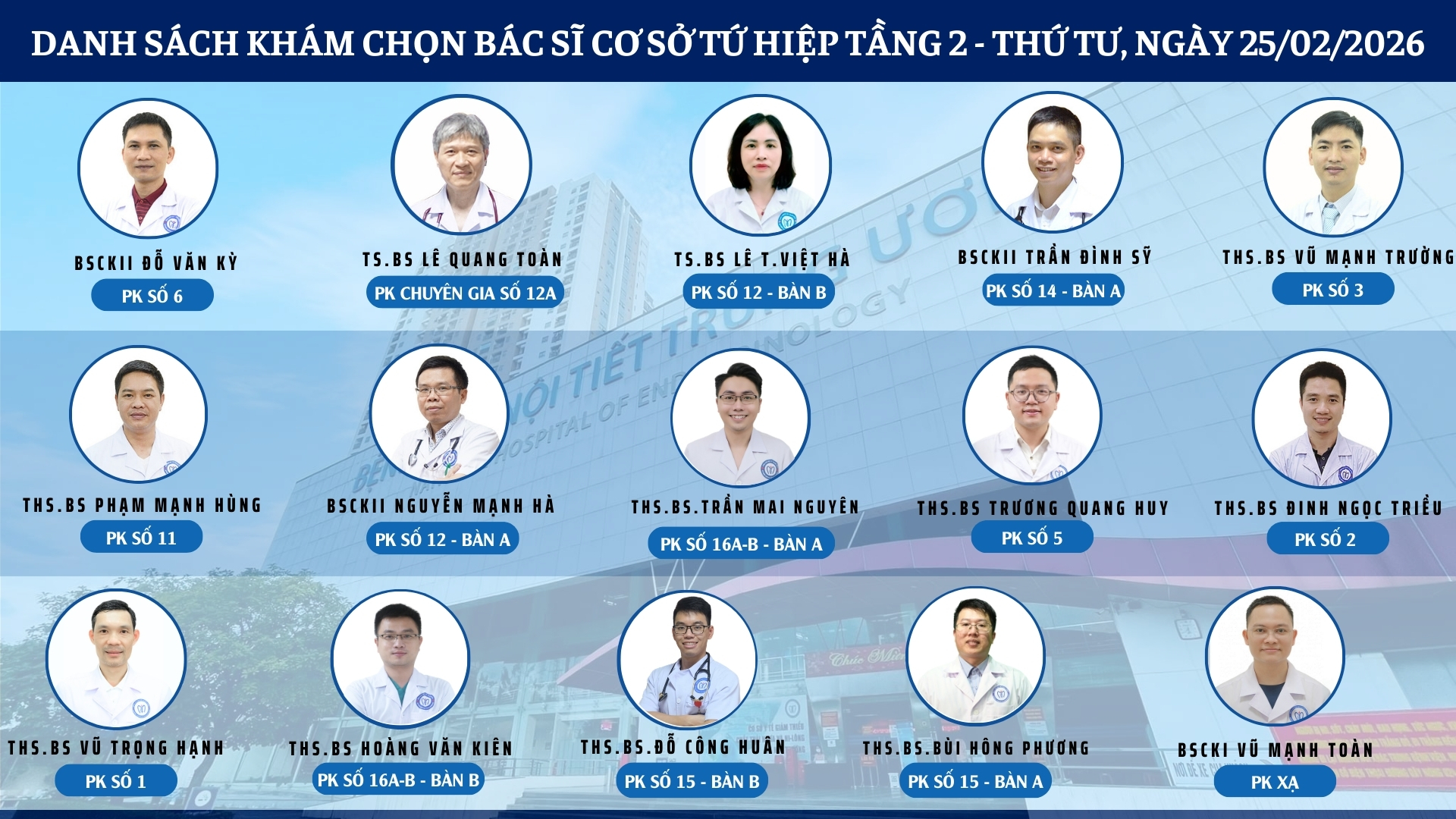CẬP NHẬT DANH SÁCH DỊCH VỤ BÁC SĨ KHÁM CHỌN TẠI CƠ SỞ TỨ HIỆP