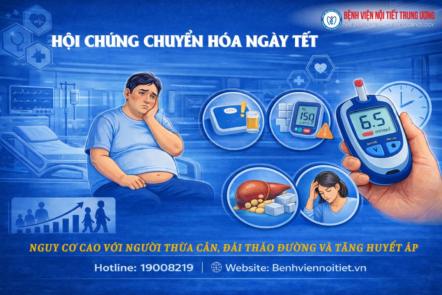 Hội chứng chuyển hóa gia tăng trong dịp Tết: Nguy hiểm với người với người thừa cân, đái tháo đường và tăng huyết áp