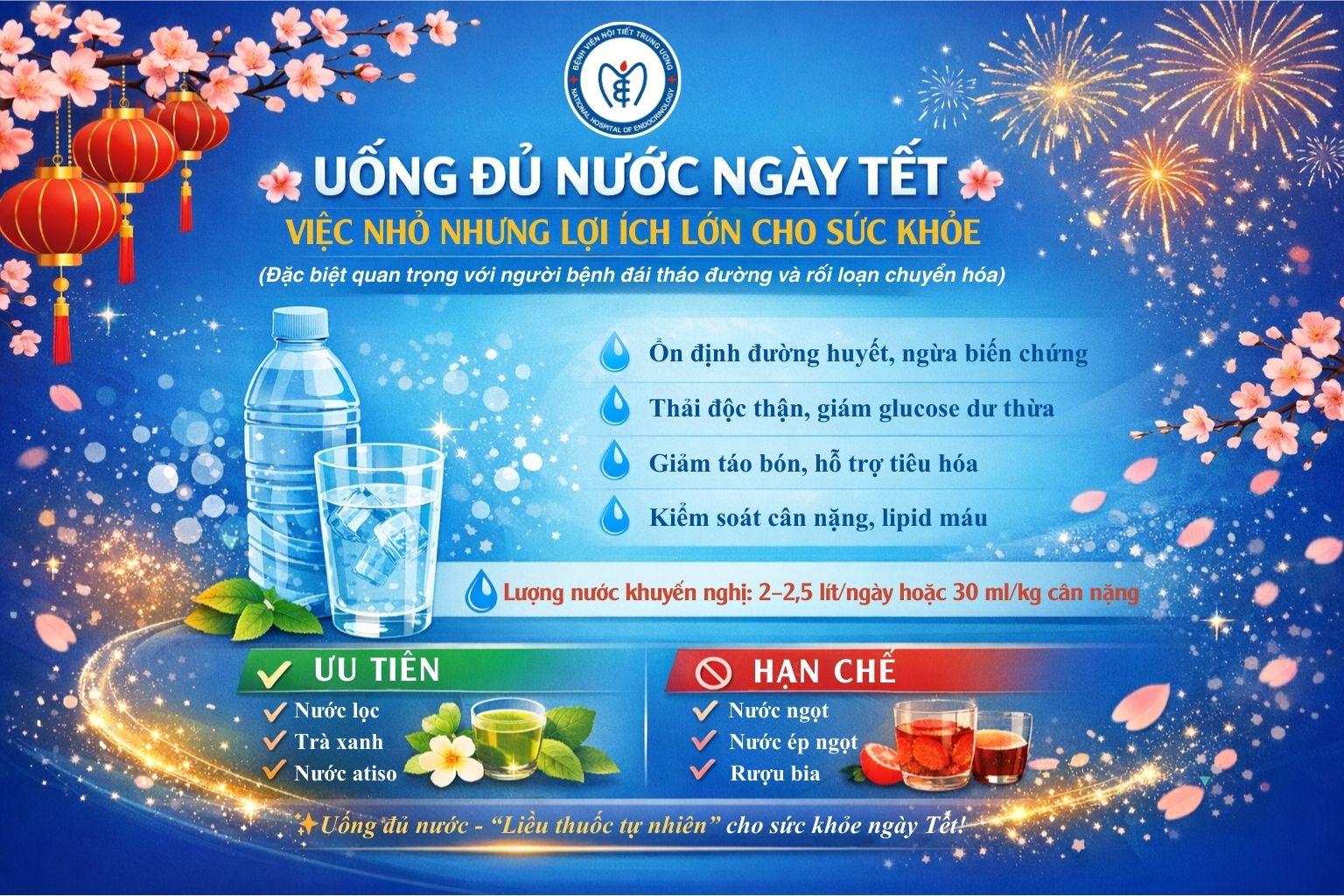Uống đủ nước ngày tết – việc nhỏ nhưng lợi ích lớn cho sức khỏe