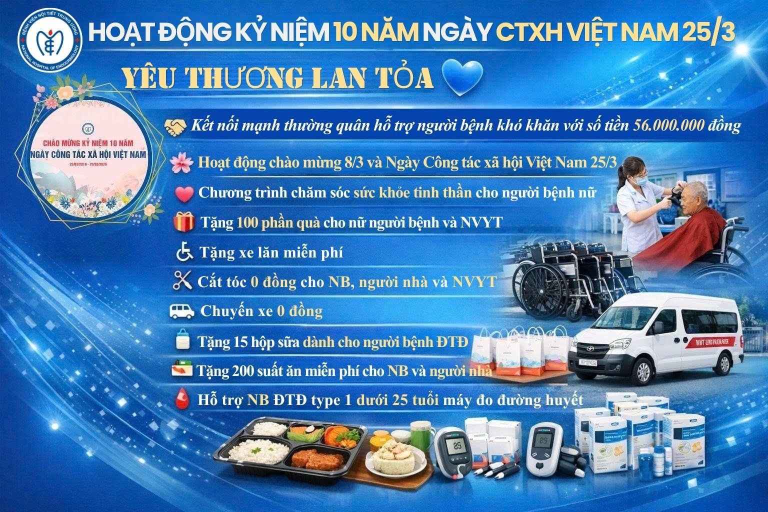 Hoạt động kỷ niệm 10 năm Ngày công tác xã hội Việt Nam (25/3) yêu thương lan tỏa