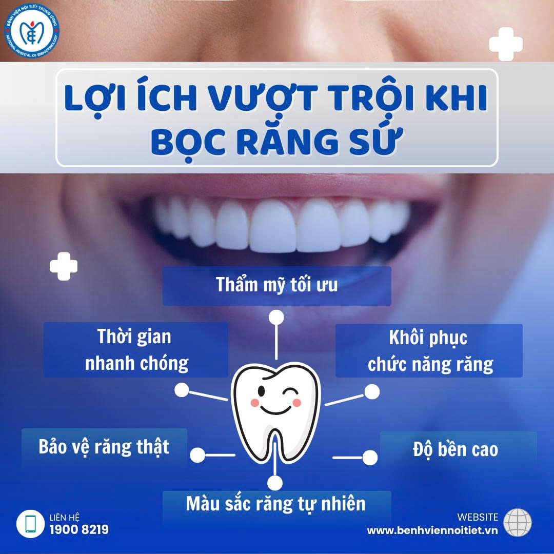 Chụp răng sứ – Tại sao nên chụp răng sứ?