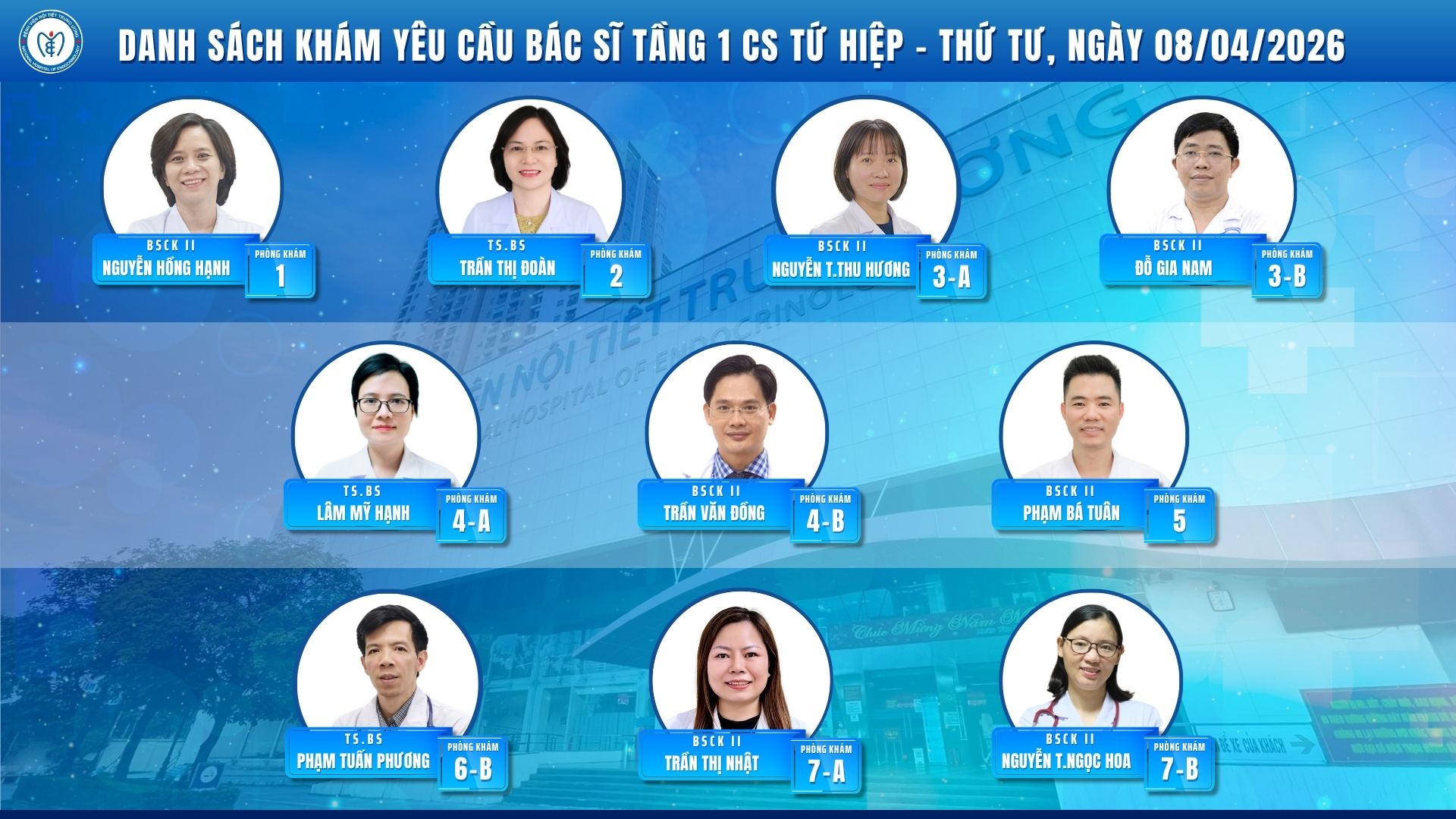 CẬP NHẬT DANH SÁCH DỊCH VỤ BÁC SĨ KHÁM CHỌN TẠI CƠ SỞ TỨ HIỆP