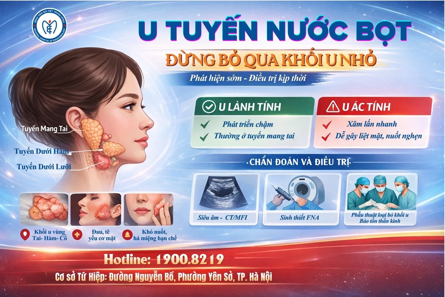 U tuyến nước bọt – đừng bỏ qua khối u nhỏ