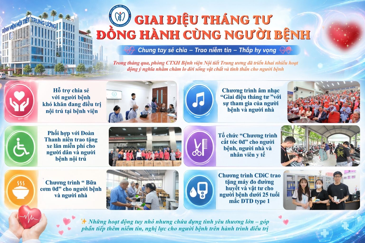 Giai điệu tháng Tư – Hoạt động Công tác xã hội hướng tới chào mừng Kỷ niệm Ngày Thống nhất đất nước 30/4