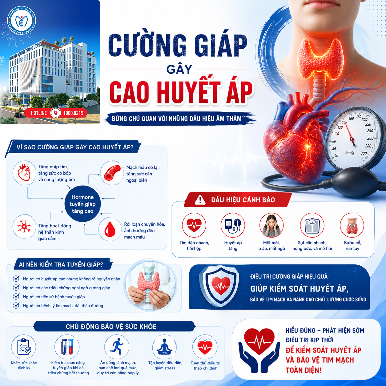 Cường giáp gây cao huyết áp: Biến chứng tim mạch không nên chủ quan