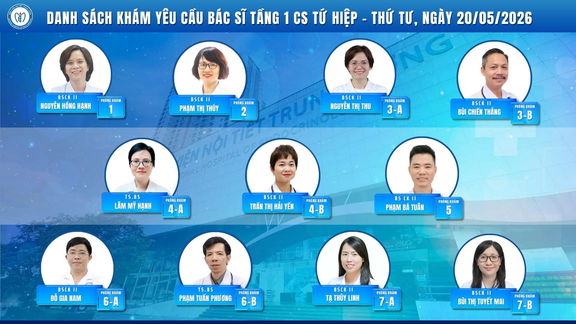 CẬP NHẬT DANH SÁCH DỊCH VỤ BÁC SĨ KHÁM CHỌN TẠI CƠ SỞ TỨ HIỆP