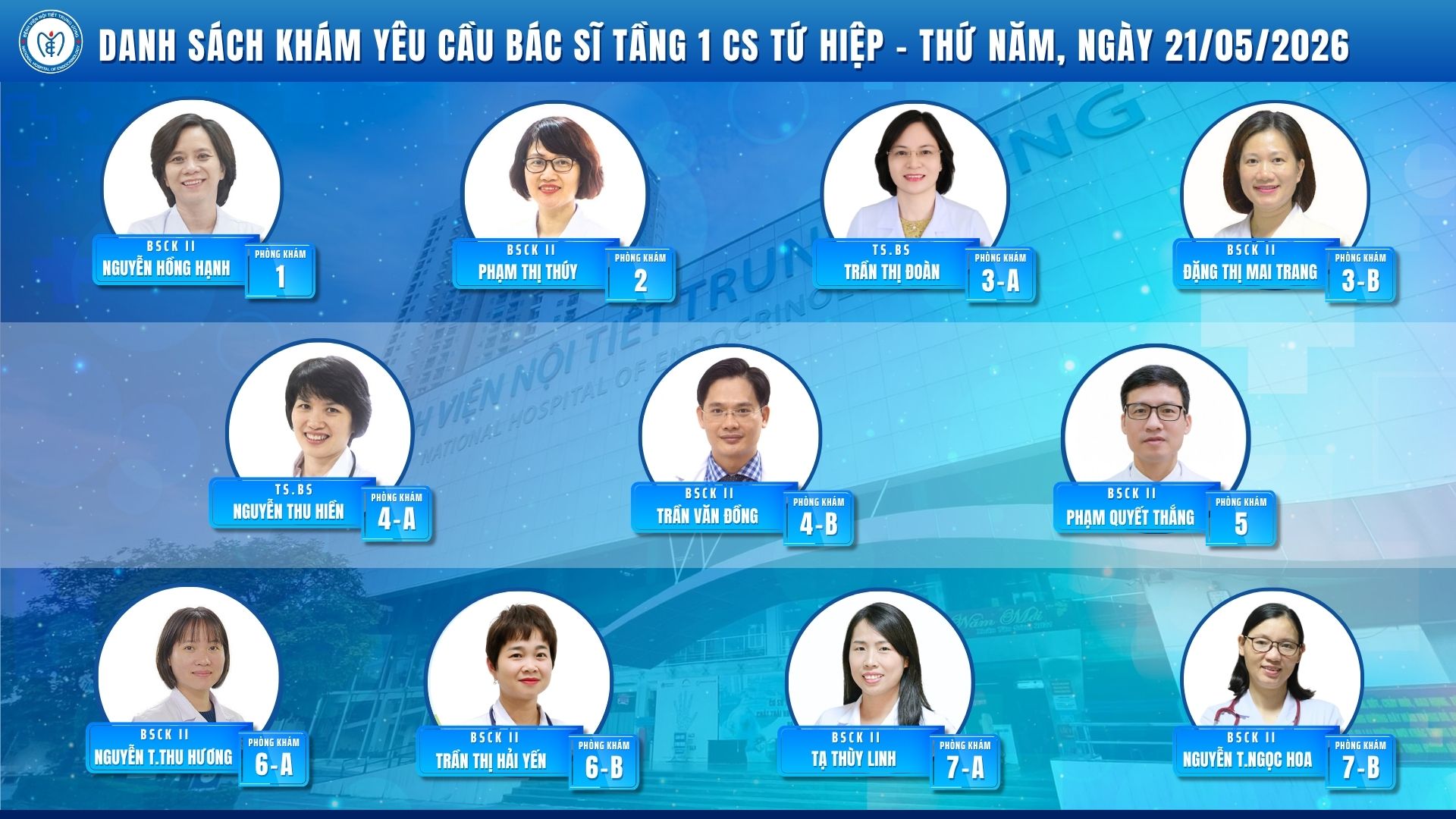 CẬP NHẬT DANH SÁCH DỊCH VỤ BÁC SĨ KHÁM CHỌN TẠI CƠ SỞ TỨ HIỆP