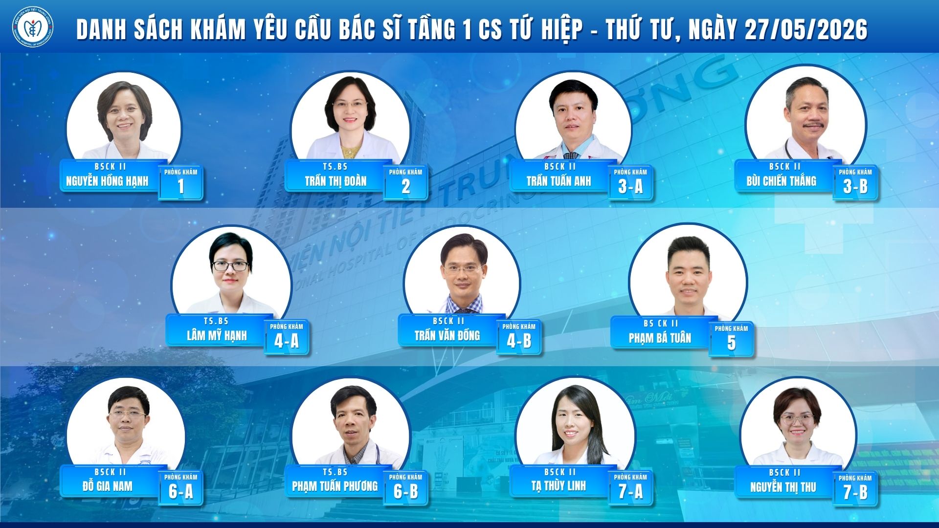 CẬP NHẬT DANH SÁCH DỊCH VỤ BÁC SĨ KHÁM CHỌN TẠI CƠ SỞ TỨ HIỆP