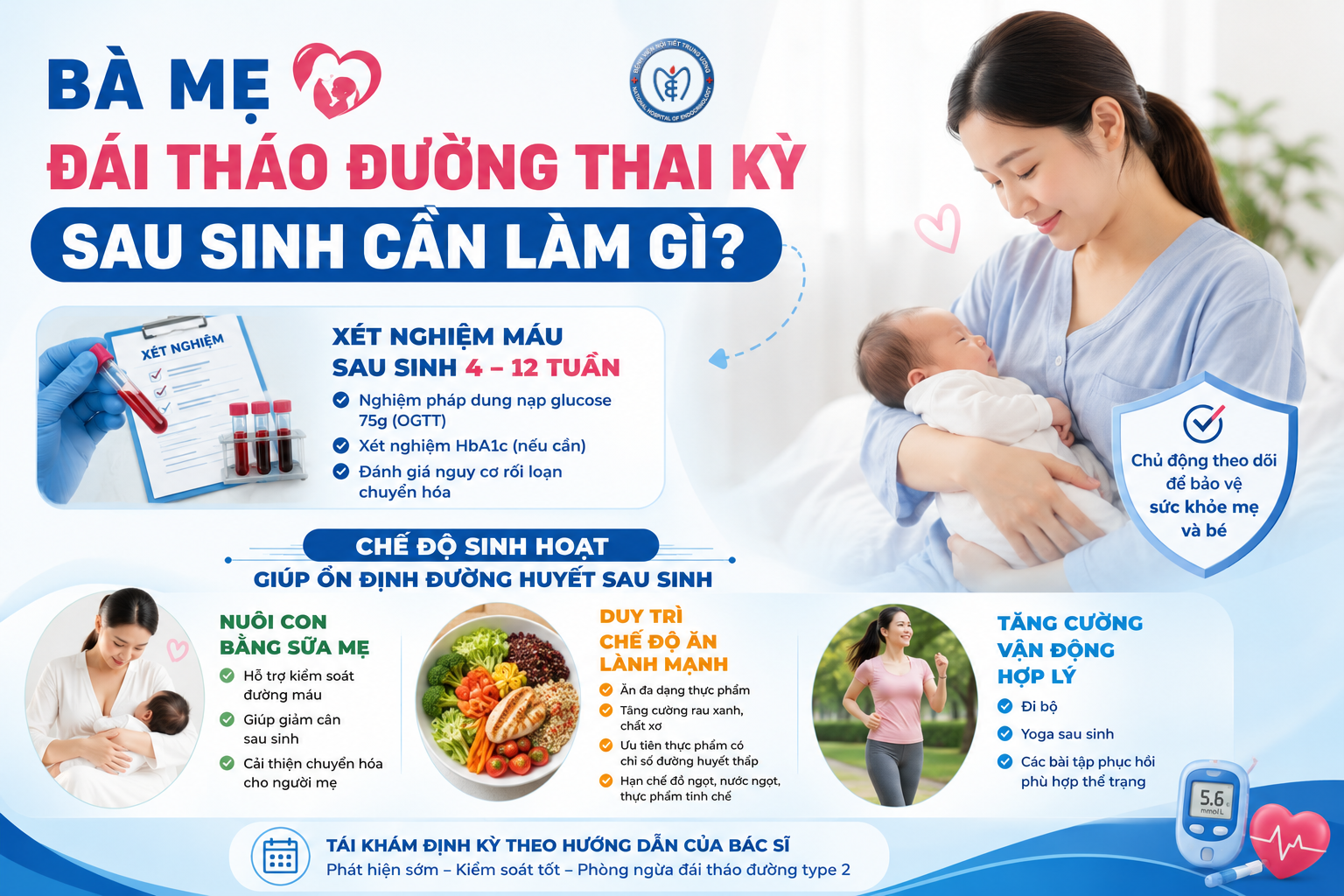 Theo dõi sau sinh ở sản phụ đái tháo đường thai kỳ: đừng chủ quan sau khi em bé chào đời