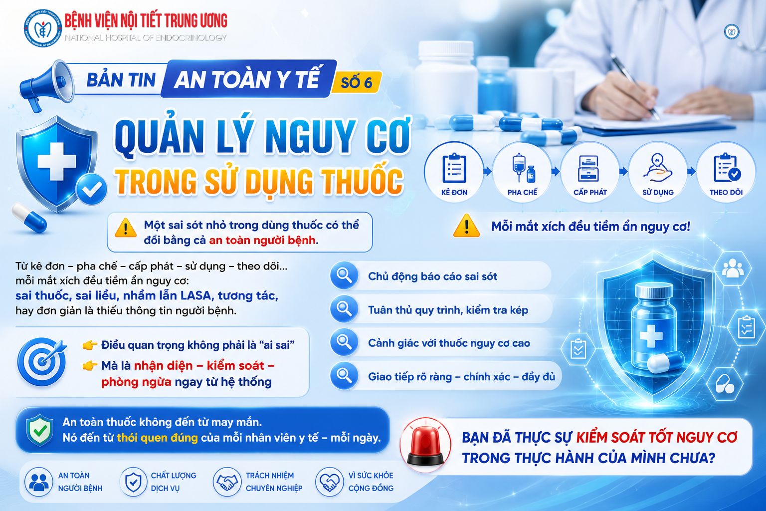 Bản tin an toàn y tế số 6: Quản lý nguy cơ trong sử dụng thuốc