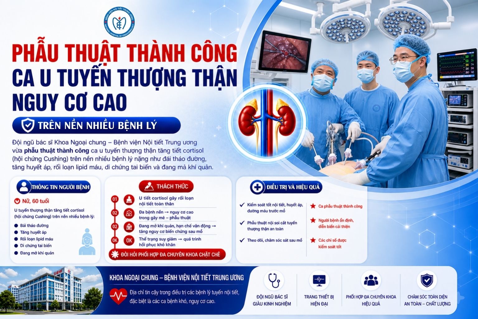 Phẫu thuật thành công ca u tuyến thượng thận nguy cơ cao trên nền nhiều bệnh lý