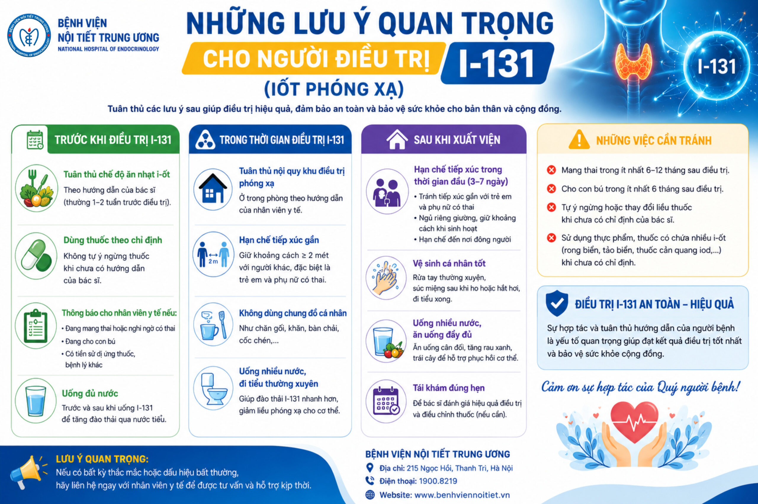 Bệnh viện Nội tiết Trung ương khuyến cáo những lưu ý quan trọng cho người điều trị i-131 (iốt phóng xạ)