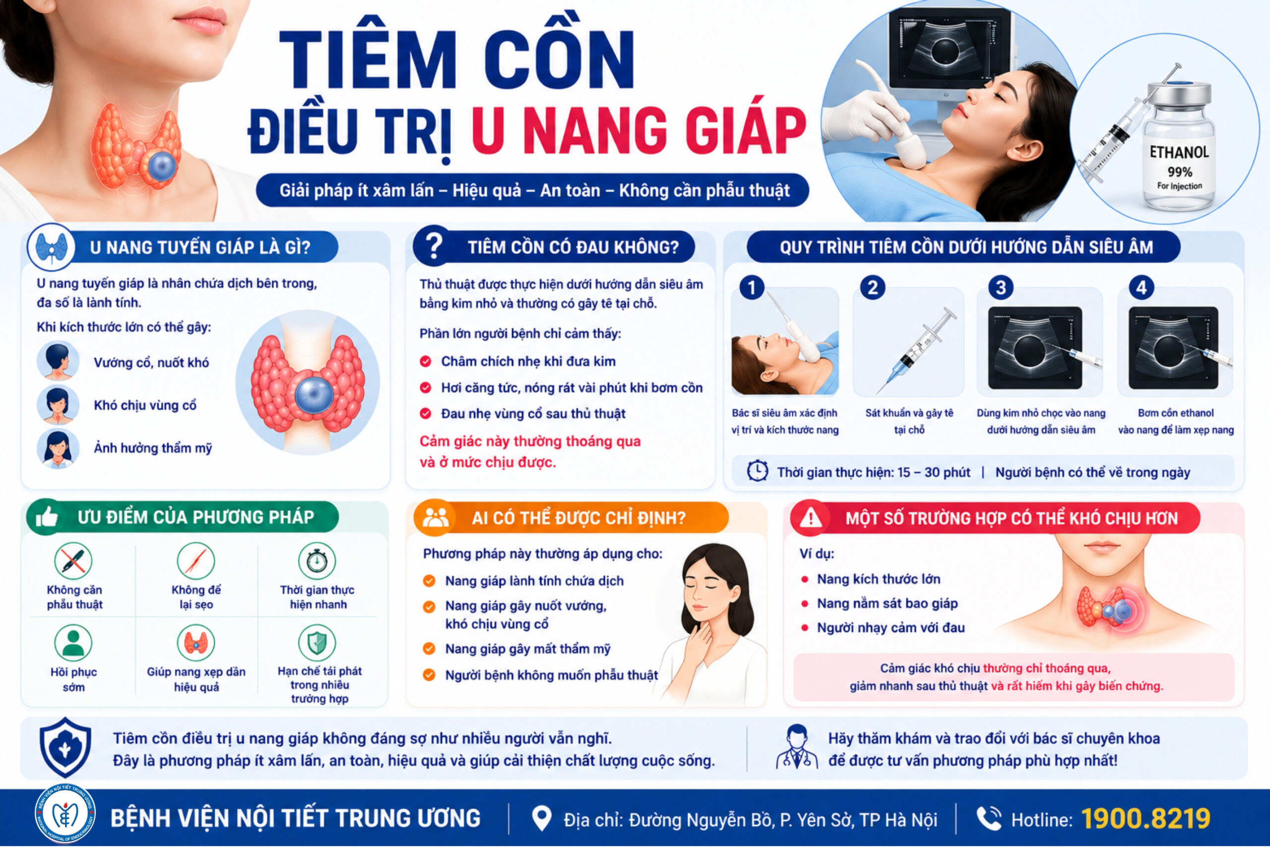 Tiêm cồn điều trị u nang giáp có đau không?