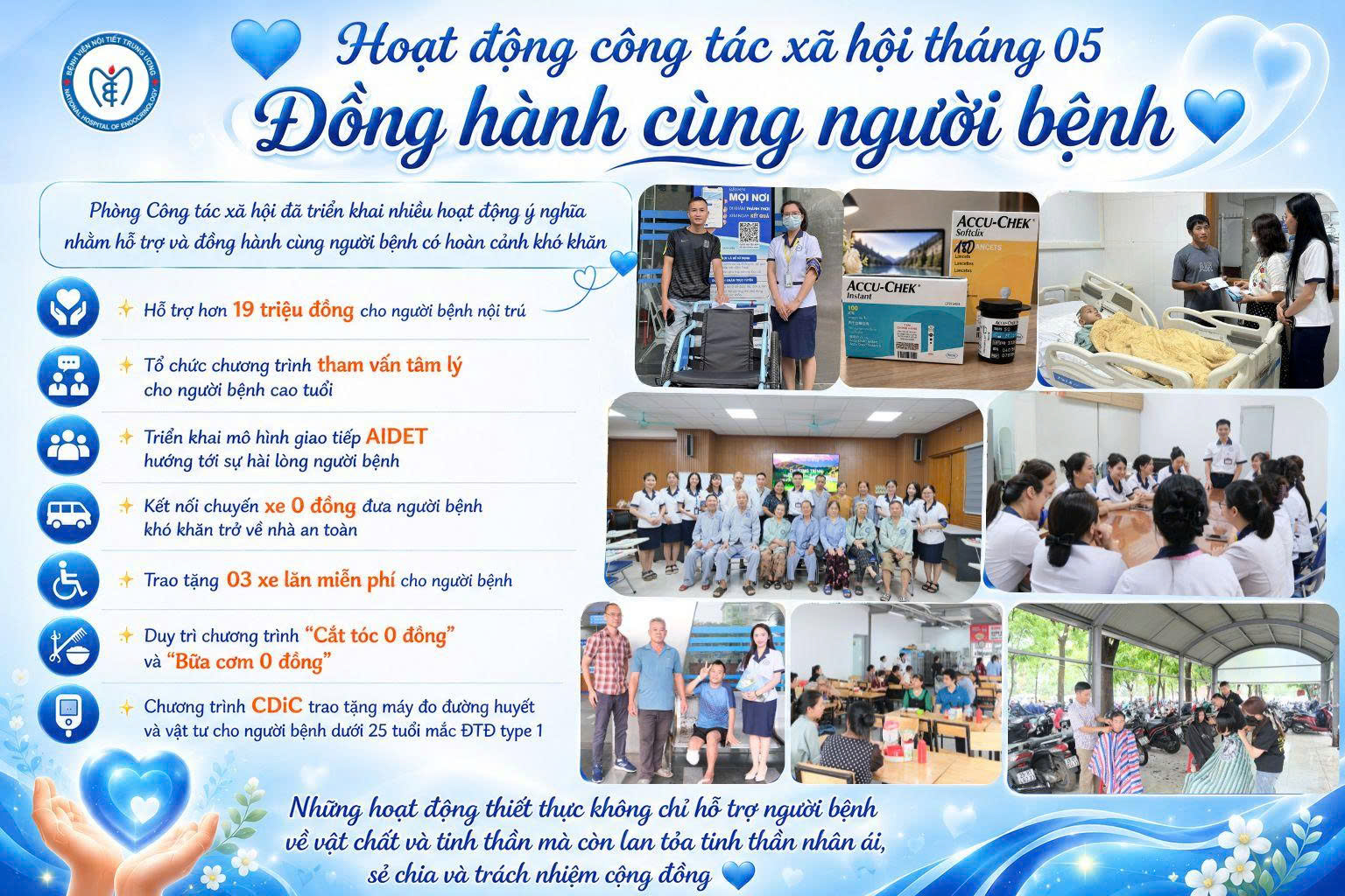 Hoạt động Công tác xã hội tháng 05 – Đồng hành cùng người bệnh