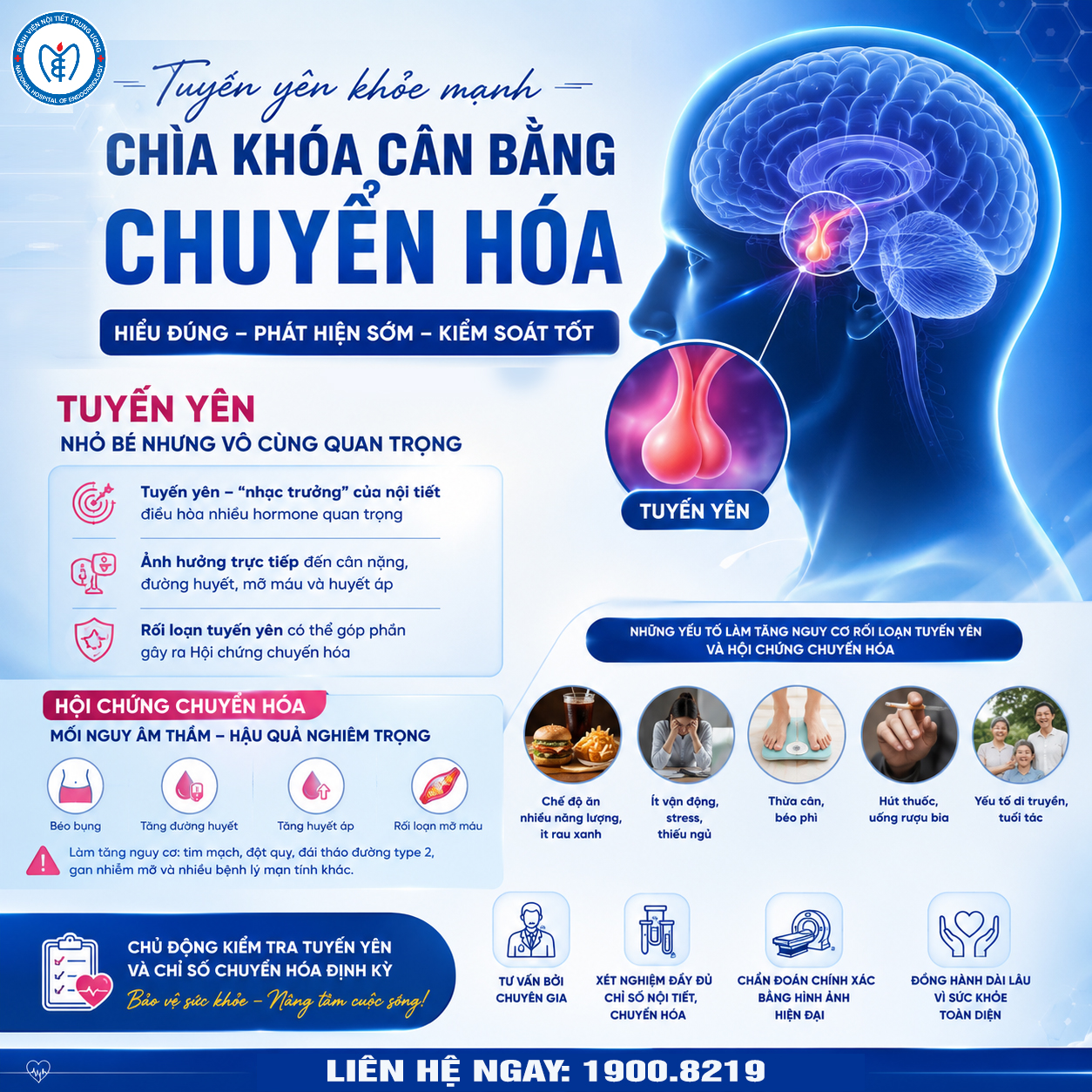 Tuyến yên và hội chứng chuyển hóa: Mối liên hệ ít người biết